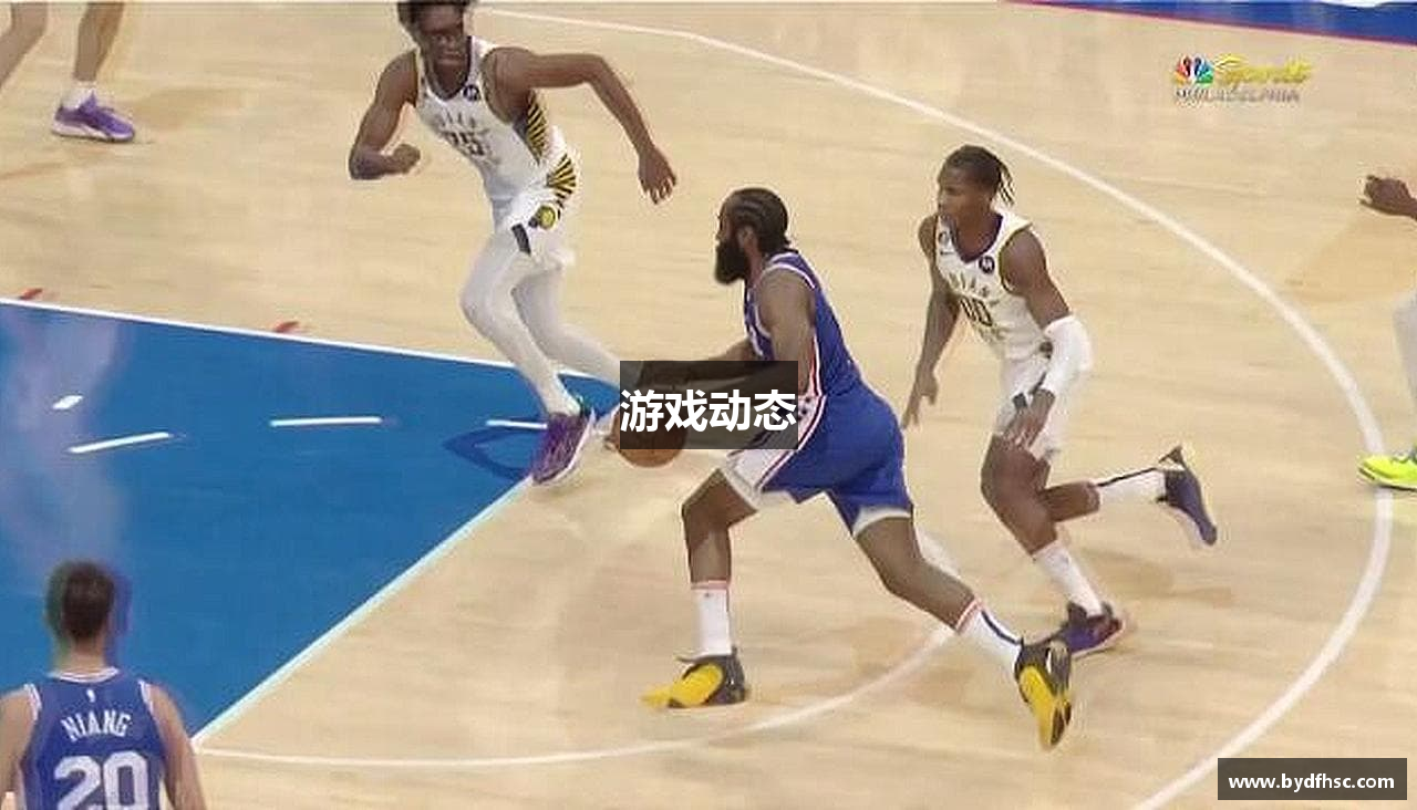 游戏动态